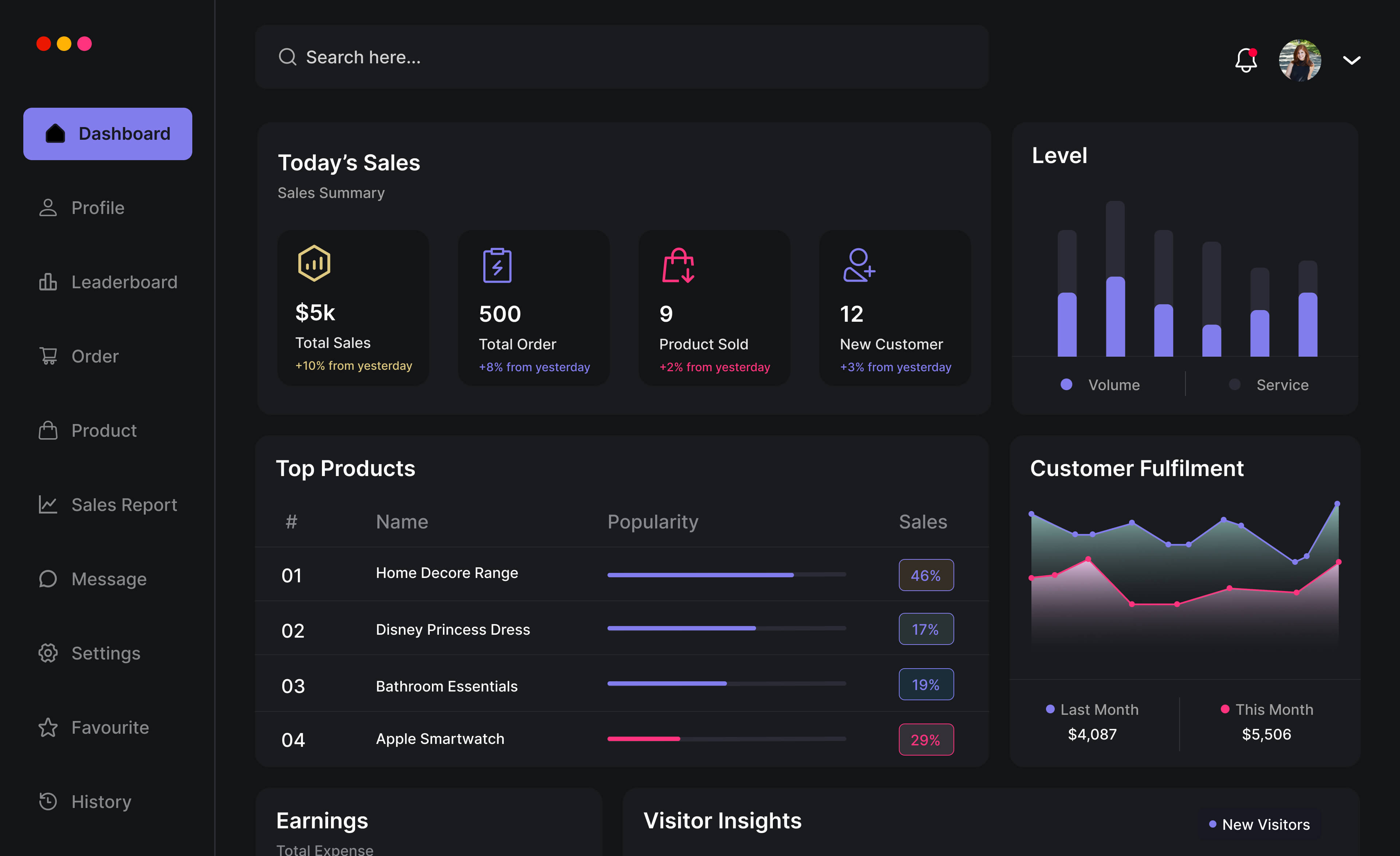 Vancouver Plus dashboard